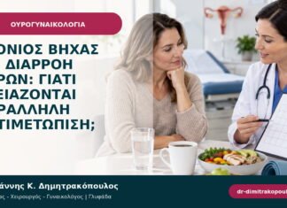Χρόνιος βήχας και διαρροή ούρων: γιατί χρειάζονται παράλληλη αντιμετώπιση;