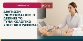 Διάγνωση ινομυωμάτων: τι δείχνει το γυναικολογικό υπερηχογράφημα; - ενημερωτικό cover του Δρ. Ιωάννη Κ. Δημητρακόπουλου