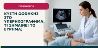 Κύστη ωοθήκης στο υπερηχογράφημα: τι σημαίνει το εύρημα; - ενημερωτικό cover του Δρ. Ιωάννη Κ. Δημητρακόπουλου