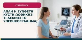 Απλή ή σύνθετη κύστη ωοθήκης: τι δείχνει το υπερηχογράφημα; - ενημερωτικό cover του Δρ. Ιωάννη Κ. Δημητρακόπουλου