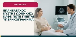 Επανέλεγχος κύστης ωοθήκης: κάθε πότε γίνεται υπερηχογράφημα; - ενημερωτικό cover του Δρ. Ιωάννη Κ. Δημητρακόπουλου