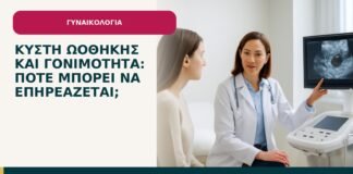 Κύστη ωοθήκης και γονιμότητα: πότε μπορεί να επηρεάζεται; - ενημερωτικό cover του Δρ. Ιωάννη Κ. Δημητρακόπουλου