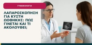 Λαπαροσκόπηση για κύστη ωοθήκης: πώς γίνεται και τι ακολουθεί; - ενημερωτικό cover του Δρ. Ιωάννη Κ. Δημητρακόπουλου