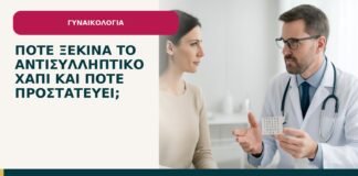 Πότε ξεκινά το αντισυλληπτικό χάπι και πότε προστατεύει; - ενημερωτικό cover του Δρ. Ιωάννη Κ. Δημητρακόπουλου
