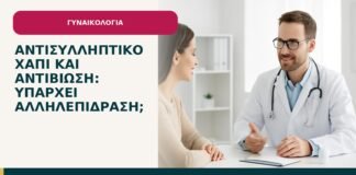 Αντισυλληπτικό χάπι και αντιβίωση: υπάρχει αλληλεπίδραση; - ενημερωτικό cover του Δρ. Ιωάννη Κ. Δημητρακόπουλου