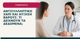 Αντισυλληπτικό χάπι και αύξηση βάρους: τι δείχνουν τα δεδομένα; - ενημερωτικό cover του Δρ. Ιωάννη Κ. Δημητρακόπουλου