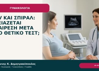 HPV και σπιράλ: χρειάζεται αφαίρεση μετά από θετικό τεστ; - Δρ. Ιωάννης Κ. Δημητρακόπουλος