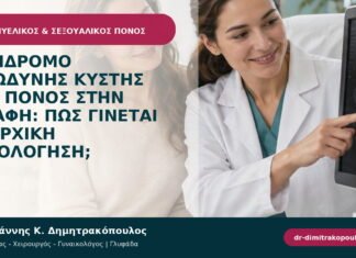 Σύνδρομο επώδυνης κύστης και πόνος στην επαφή: πώς γίνεται η αρχική αξιολόγηση; Σύνδρομο επώδυνης κύστης και πόνος στην επαφή: πώς γίνεται η αρχική αξιολόγηση;