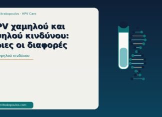 HPV υψηλού κινδύνου