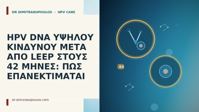 HPV DNA ΥΨΗΛΟΥ ΚΙΝΔΥΝΟΥ ΜΕΤΑ ΑΠΟ LEEP ΣΤΟΥΣ 42 ΜΗΝΕΣ: