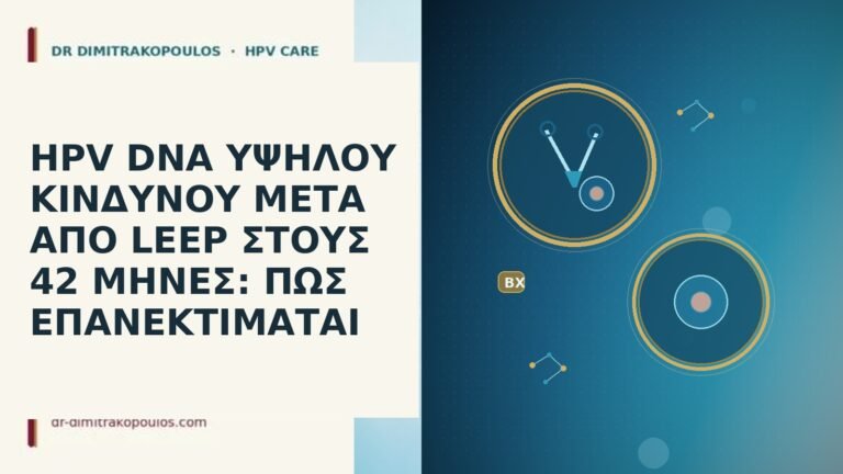 HPV DNA ΥΨΗΛΟΥ ΚΙΝΔΥΝΟΥ ΜΕΤΑ ΑΠΟ LEEP ΣΤΟΥΣ 42 ΜΗΝΕΣ: