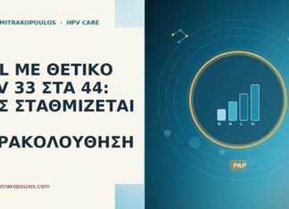 LSIL ΜΕ ΘΕΤΙΚΟ HPV 33 ΣΤΑ 44: ΠΩΣ ΣΤΑΘΜΙΖΕΤΑΙ Η ΠΑΡΑΚΟΛΟΥΘΗΣΗ LSIL ΜΕ ΘΕΤΙΚΟ HPV 33 ΣΤΑ 44: ΠΩΣ ΣΤΑΘΜΙΖΕΤΑΙ Η