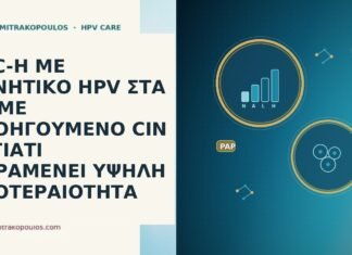 ASC-H ΜΕ ΑΡΝΗΤΙΚΟ HPV ΣΤΑ 61 ΜΕ ΠΡΟΗΓΟΥΜΕΝΟ CIN 2: ΓΙΑΤΙ ΠΑΡΑΜΕΝΕΙ ΥΨΗΛΗ ΠΡΟΤΕΡΑΙΟΤΗΤΑ ASC-H ΜΕ ΑΡΝΗΤΙΚΟ HPV ΣΤΑ 61 ΜΕ ΠΡΟΗΓΟΥΜΕΝΟ CIN 2: