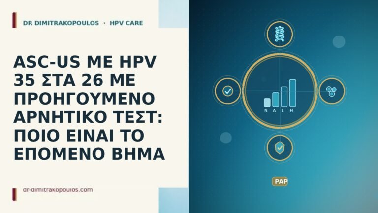 ASC-US ΜΕ HPV 35 ΣΤΑ 26 ΜΕ ΠΡΟΗΓΟΥΜΕΝΟ ΑΡΝΗΤΙΚΟ ΤΕΣΤ: