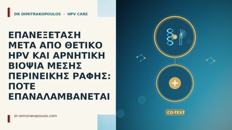 ΕΠΑΝΕΞΕΤΑΣΗ ΜΕΤΑ ΑΠΟ ΘΕΤΙΚΟ HPV ΚΑΙ ΑΡΝΗΤΙΚΗ ΒΙΟΨΙΑ ΜΕΣΗΣ ΠΕΡΙΝΕΙΚΗΣ