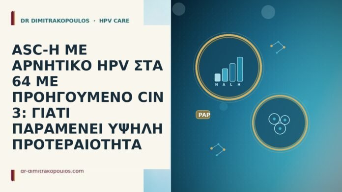 ASC-H ΜΕ ΑΡΝΗΤΙΚΟ HPV ΣΤΑ 64 ΜΕ ΠΡΟΗΓΟΥΜΕΝΟ CIN 3: ΓΙΑΤΙ ΠΑΡΑΜΕΝΕΙ ΥΨΗΛΗ ΠΡΟΤΕΡΑΙΟΤΗΤΑ ASC-H ΜΕ ΑΡΝΗΤΙΚΟ HPV ΣΤΑ 64 ΜΕ ΠΡΟΗΓΟΥΜΕΝΟ CIN 3:
