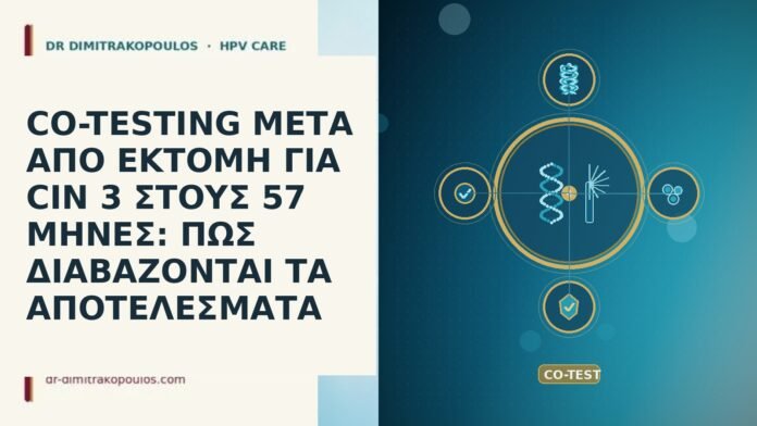 CO-TESTING ΜΕΤΑ ΑΠΟ ΕΚΤΟΜΗ ΓΙΑ CIN 3 ΣΤΟΥΣ 57 ΜΗΝΕΣ: