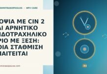 ΒΙΟΨΙΑ ΜΕ CIN 2 ΚΑΙ ΑΡΝΗΤΙΚΟ ΕΝΔΟΤΡΑΧΗΛΙΚΟ ΟΡΙΟ ΜΕ ΞΕΣΗ: