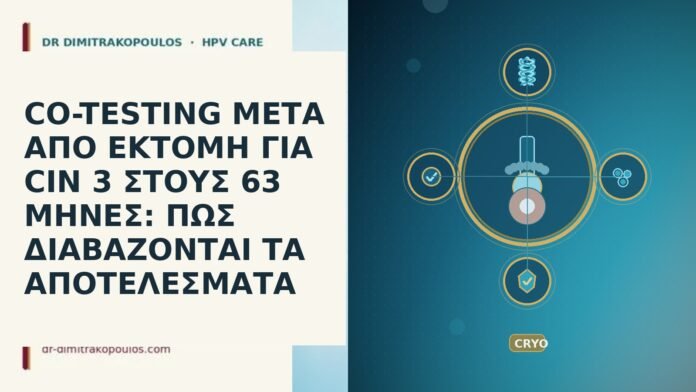CO-TESTING ΜΕΤΑ ΑΠΟ ΕΚΤΟΜΗ ΓΙΑ CIN 3 ΣΤΟΥΣ 63 ΜΗΝΕΣ: