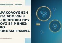 ΠΑΡΑΚΟΛΟΥΘΗΣΗ ΜΕΤΑ ΑΠΟ VIN 3 ΚΑΙ ΑΡΝΗΤΙΚΟ HPV ΣΤΟΥΣ 54 ΜΗΝΕΣ: ΠΟΙΟ ΧΡΟΝΟΔΙΑΓΡΑΜΜΑ ΠΑΡΑΚΟΛΟΥΘΗΣΗ ΜΕΤΑ ΑΠΟ VIN 3 ΚΑΙ ΑΡΝΗΤΙΚΟ HPV ΣΤΟΥΣ 54