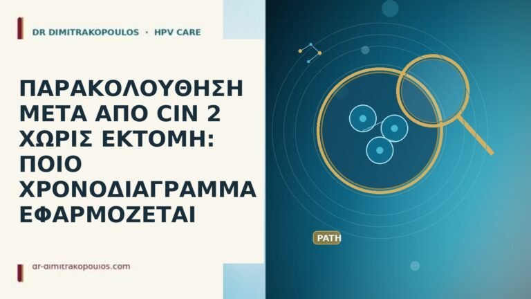 ΠΑΡΑΚΟΛΟΥΘΗΣΗ ΜΕΤΑ ΑΠΟ CIN 2 ΧΩΡΙΣ ΕΚΤΟΜΗ: ΠΟΙΟ ΧΡΟΝΟΔΙΑΓΡΑΜΜΑ ΕΦΑΡΜΟΖΕΤΑΙ
