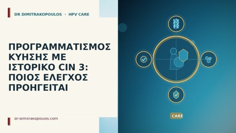 ΠΡΟΓΡΑΜΜΑΤΙΣΜΟΣ ΚΥΗΣΗΣ ΜΕ ΙΣΤΟΡΙΚΟ CIN 3: ΠΟΙΟΣ ΕΛΕΓΧΟΣ ΠΡΟΗΓΕΙΤΑΙ