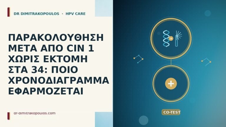 ΠΑΡΑΚΟΛΟΥΘΗΣΗ ΜΕΤΑ ΑΠΟ CIN 1 ΧΩΡΙΣ ΕΚΤΟΜΗ ΣΤΑ 34: ΠΟΙΟ