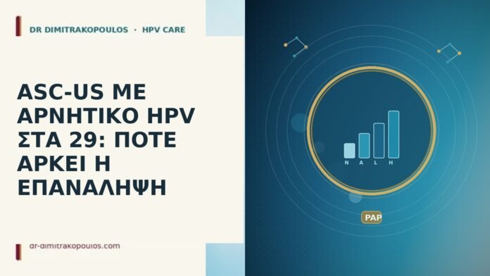 ASC-US ΜΕ ΑΡΝΗΤΙΚΟ HPV ΣΤΑ 29: ΠΟΤΕ ΑΡΚΕΙ Η ΕΠΑΝΑΛΗΨΗ