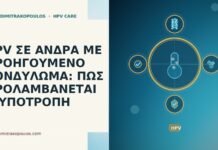 HPV ΣΕ ΑΝΔΡΑ ΜΕ ΠΡΟΗΓΟΥΜΕΝΟ ΚΟΝΔΥΛΩΜΑ: ΠΩΣ ΠΡΟΛΑΜΒΑΝΕΤΑΙ Η ΥΠΟΤΡΟΠΗ HPV ΣΕ ΑΝΔΡΑ ΜΕ ΠΡΟΗΓΟΥΜΕΝΟ ΚΟΝΔΥΛΩΜΑ: ΠΩΣ ΠΡΟΛΑΜΒΑΝΕΤΑΙ Η ΥΠΟΤΡΟΠΗ