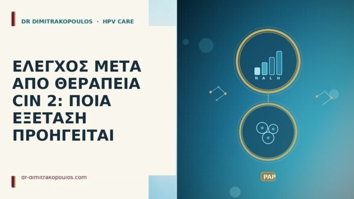 ΕΛΕΓΧΟΣ ΜΕΤΑ ΑΠΟ ΘΕΡΑΠΕΙΑ CIN 2: ΠΟΙΑ ΕΞΕΤΑΣΗ ΠΡΟΗΓΕΙΤΑΙ ΕΛΕΓΧΟΣ ΜΕΤΑ ΑΠΟ ΘΕΡΑΠΕΙΑ CIN 2: ΠΟΙΑ ΕΞΕΤΑΣΗ ΠΡΟΗΓΕΙΤΑΙ