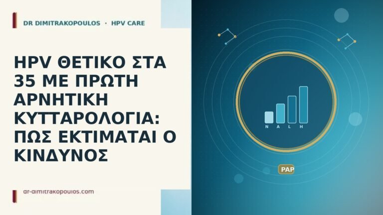 HPV ΘΕΤΙΚΟ ΣΤΑ 35 ΜΕ ΠΡΩΤΗ ΑΡΝΗΤΙΚΗ ΚΥΤΤΑΡΟΛΟΓΙΑ: ΠΩΣ ΕΚΤΙΜΑΤΑΙ
