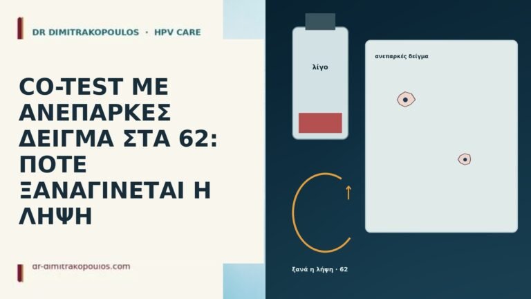CO-TEST ΜΕ ΑΝΕΠΑΡΚΕΣ ΔΕΙΓΜΑ ΣΤΑ 62: ΠΟΤΕ ΞΑΝΑΓΙΝΕΤΑΙ Η ΛΗΨΗ
