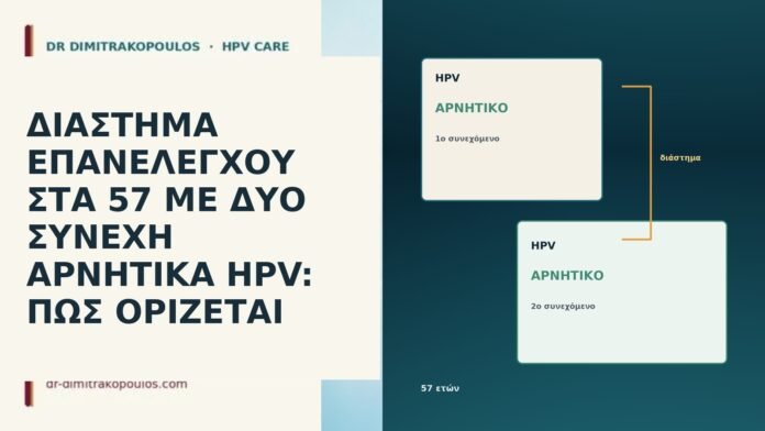 ΔΙΑΣΤΗΜΑ ΕΠΑΝΕΛΕΓΧΟΥ ΣΤΑ 57 ΜΕ ΔΥΟ ΣΥΝΕΧΗ ΑΡΝΗΤΙΚΑ HPV: ΠΩΣ ΟΡΙΖΕΤΑΙ ΔΙΑΣΤΗΜΑ ΕΠΑΝΕΛΕΓΧΟΥ ΣΤΑ 57 ΜΕ ΔΥΟ ΣΥΝΕΧΗ ΑΡΝΗΤΙΚΑ HPV: ΠΩΣ
