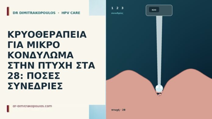 ΚΡΥΟΘΕΡΑΠΕΙΑ ΓΙΑ ΜΙΚΡΟ ΚΟΝΔΥΛΩΜΑ ΣΤΗΝ ΠΤΥΧΗ ΣΤΑ 28: ΠΟΣΕΣ ΣΥΝΕΔΡΙΕΣ ΚΡΥΟΘΕΡΑΠΕΙΑ ΓΙΑ ΜΙΚΡΟ ΚΟΝΔΥΛΩΜΑ ΣΤΗΝ ΠΤΥΧΗ ΣΤΑ 28: ΠΟΣΕΣ ΣΥΝΕΔΡΙΕΣ
