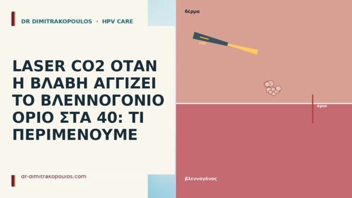 LASER CO2 ΟΤΑΝ Η ΒΛΑΒΗ ΑΓΓΙΖΕΙ ΤΟ ΒΛΕΝΝΟΓΟΝΙΟ ΟΡΙΟ ΣΤΑ 40: ΤΙ ΠΕΡΙΜΕΝΟΥΜΕ LASER CO2 ΟΤΑΝ Η ΒΛΑΒΗ ΑΓΓΙΖΕΙ ΤΟ ΒΛΕΝΝΟΓΟΝΙΟ ΟΡΙΟ ΣΤΑ