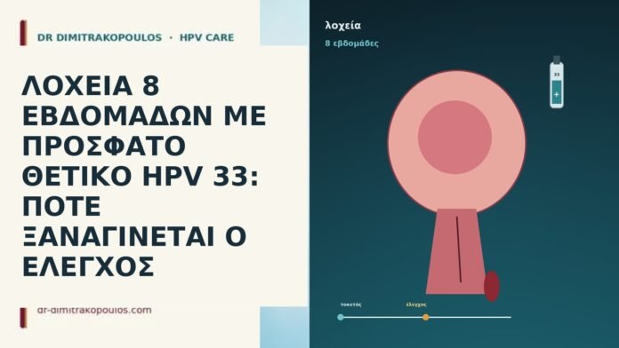 ΛΟΧΕΙΑ 8 ΕΒΔΟΜΑΔΩΝ ΜΕ ΠΡΟΣΦΑΤΟ ΘΕΤΙΚΟ HPV 33: ΠΟΤΕ ΞΑΝΑΓΙΝΕΤΑΙ