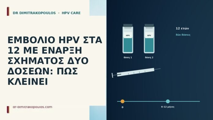 ΕΜΒΟΛΙΟ HPV ΣΤΑ 12 ΜΕ ΕΝΑΡΞΗ ΣΧΗΜΑΤΟΣ ΔΥΟ ΔΟΣΕΩΝ: ΠΩΣ ΚΛΕΙΝΕΙ ΕΜΒΟΛΙΟ HPV ΣΤΑ 12 ΜΕ ΕΝΑΡΞΗ ΣΧΗΜΑΤΟΣ ΔΥΟ ΔΟΣΕΩΝ: ΠΩΣ