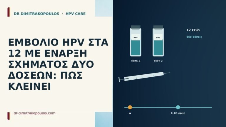 ΕΜΒΟΛΙΟ HPV ΣΤΑ 12 ΜΕ ΕΝΑΡΞΗ ΣΧΗΜΑΤΟΣ ΔΥΟ ΔΟΣΕΩΝ: ΠΩΣ