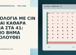 ΙΣΤΟΛΟΓΙΑ ΜΕ CIN 2 ΚΑΙ ΚΑΘΑΡΑ ΟΡΙΑ ΣΤΑ 41: ΠΟΙΟ ΒΗΜΑ ΑΚΟΛΟΥΘΕΙ ΙΣΤΟΛΟΓΙΑ ΜΕ CIN 2 ΚΑΙ ΚΑΘΑΡΑ ΟΡΙΑ ΣΤΑ 41: ΠΟΙΟ