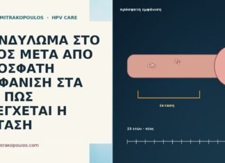 ΚΟΝΔΥΛΩΜΑ ΣΤΟ ΠΕΟΣ ΜΕΤΑ ΑΠΟ ΠΡΟΣΦΑΤΗ ΕΜΦΑΝΙΣΗ ΣΤΑ 23: ΠΩΣ ΕΛΕΓΧΕΤΑΙ Η ΕΚΤΑΣΗ ΚΟΝΔΥΛΩΜΑ ΣΤΟ ΠΕΟΣ ΜΕΤΑ ΑΠΟ ΠΡΟΣΦΑΤΗ ΕΜΦΑΝΙΣΗ ΣΤΑ 23: ΠΩΣ
