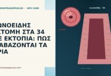 ΚΩΝΟΕΙΔΗΣ ΕΚΤΟΜΗ ΣΤΑ 34 ΜΕ ΕΚΤΟΠΙΑ: ΠΩΣ ΔΙΑΒΑΖΟΝΤΑΙ ΤΑ ΟΡΙΑ