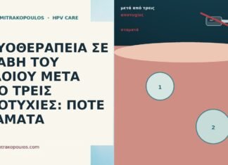 ΚΡΥΟΘΕΡΑΠΕΙΑ ΣΕ ΒΛΑΒΗ ΤΟΥ ΑΙΔΟΙΟΥ ΜΕΤΑ ΑΠΟ ΤΡΕΙΣ ΑΠΟΤΥΧΙΕΣ: ΠΟΤΕ ΣΤΑΜΑΤΑ ΚΡΥΟΘΕΡΑΠΕΙΑ ΣΕ ΒΛΑΒΗ ΤΟΥ ΑΙΔΟΙΟΥ ΜΕΤΑ ΑΠΟ ΤΡΕΙΣ ΑΠΟΤΥΧΙΕΣ: ΠΟΤΕ