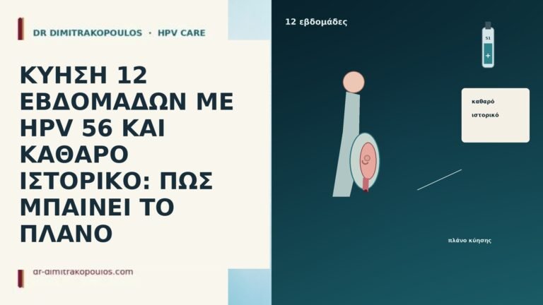 ΚΥΗΣΗ 12 ΕΒΔΟΜΑΔΩΝ ΜΕ HPV 56 ΚΑΙ ΚΑΘΑΡΟ ΙΣΤΟΡΙΚΟ: ΠΩΣ