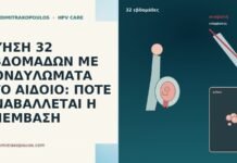 ΚΥΗΣΗ 32 ΕΒΔΟΜΑΔΩΝ ΜΕ ΚΟΝΔΥΛΩΜΑΤΑ ΣΤΟ ΑΙΔΟΙΟ: ΠΟΤΕ ΑΝΑΒΑΛΛΕΤΑΙ Η