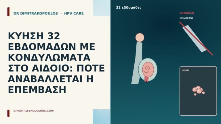 ΚΥΗΣΗ 32 ΕΒΔΟΜΑΔΩΝ ΜΕ ΚΟΝΔΥΛΩΜΑΤΑ ΣΤΟ ΑΙΔΟΙΟ: ΠΟΤΕ ΑΝΑΒΑΛΛΕΤΑΙ Η