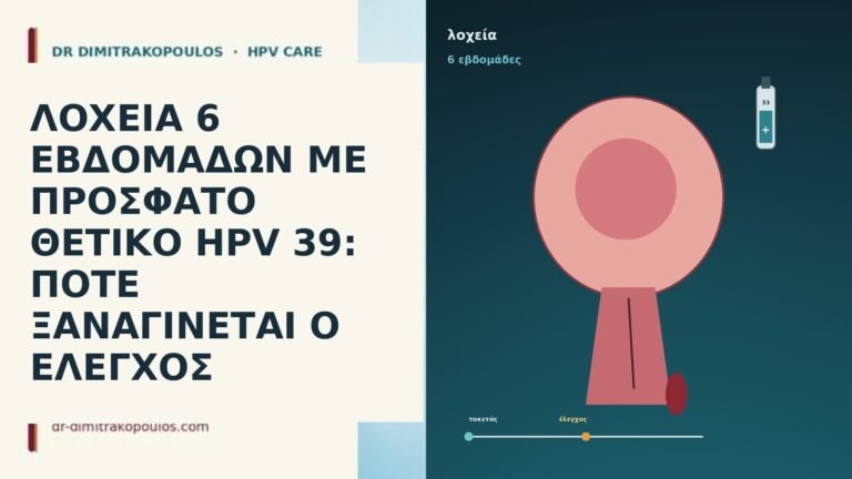 ΛΟΧΕΙΑ 6 ΕΒΔΟΜΑΔΩΝ ΜΕ ΠΡΟΣΦΑΤΟ ΘΕΤΙΚΟ HPV 39: ΠΟΤΕ ΞΑΝΑΓΙΝΕΤΑΙ