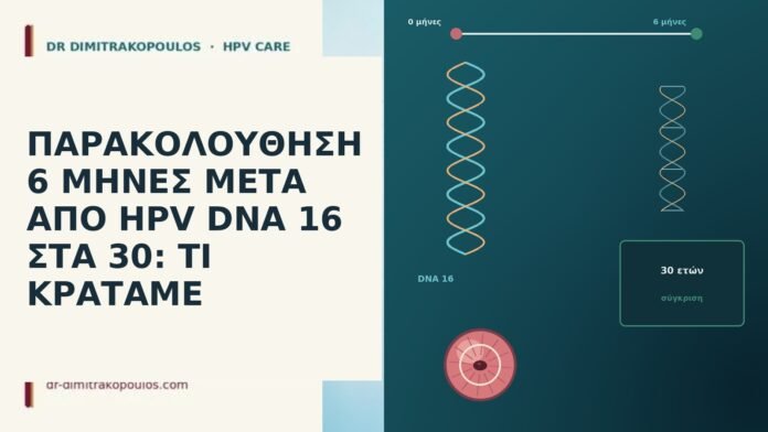 ΠΑΡΑΚΟΛΟΥΘΗΣΗ 6 ΜΗΝΕΣ ΜΕΤΑ ΑΠΟ HPV DNA 16 ΣΤΑ 30: