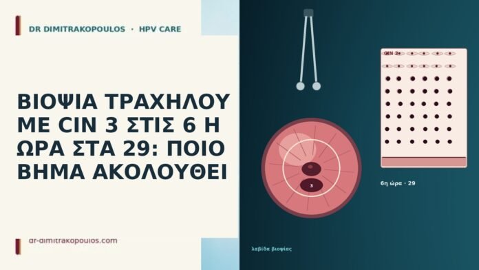 ΒΙΟΨΙΑ ΤΡΑΧΗΛΟΥ ΜΕ CIN 3 ΣΤΙΣ 6 Η ΩΡΑ ΣΤΑ