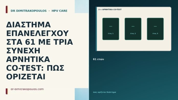 ΔΙΑΣΤΗΜΑ ΕΠΑΝΕΛΕΓΧΟΥ ΣΤΑ 61 ΜΕ ΤΡΙΑ ΣΥΝΕΧΗ ΑΡΝΗΤΙΚΑ CO-TEST: ΠΩΣ