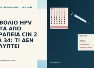 ΕΜΒΟΛΙΟ HPV ΜΕΤΑ ΑΠΟ ΘΕΡΑΠΕΙΑ CIN 2 ΣΤΑ 34: ΤΙ ΔΕΝ ΚΑΛΥΠΤΕΙ ΕΜΒΟΛΙΟ HPV ΜΕΤΑ ΑΠΟ ΘΕΡΑΠΕΙΑ CIN 2 ΣΤΑ 34: ΤΙ